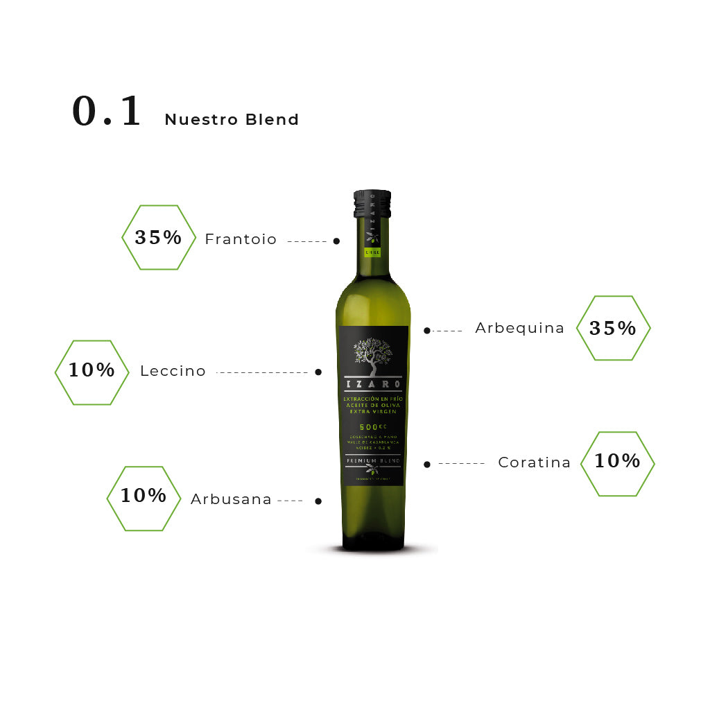 Aceite de Oliva Extra Virgen Izaro Premium Blend  250ml